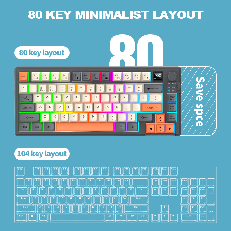 Bezprzewodowy zestaw klawiatur – Gaming Keyboard Mouse Set recenzja i cena