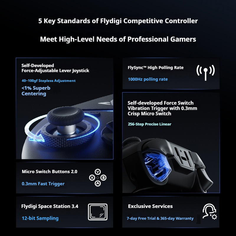 Kontroler gier bezprzewodowy F – Gaming Keyboard Hall Effect recenzja i cena