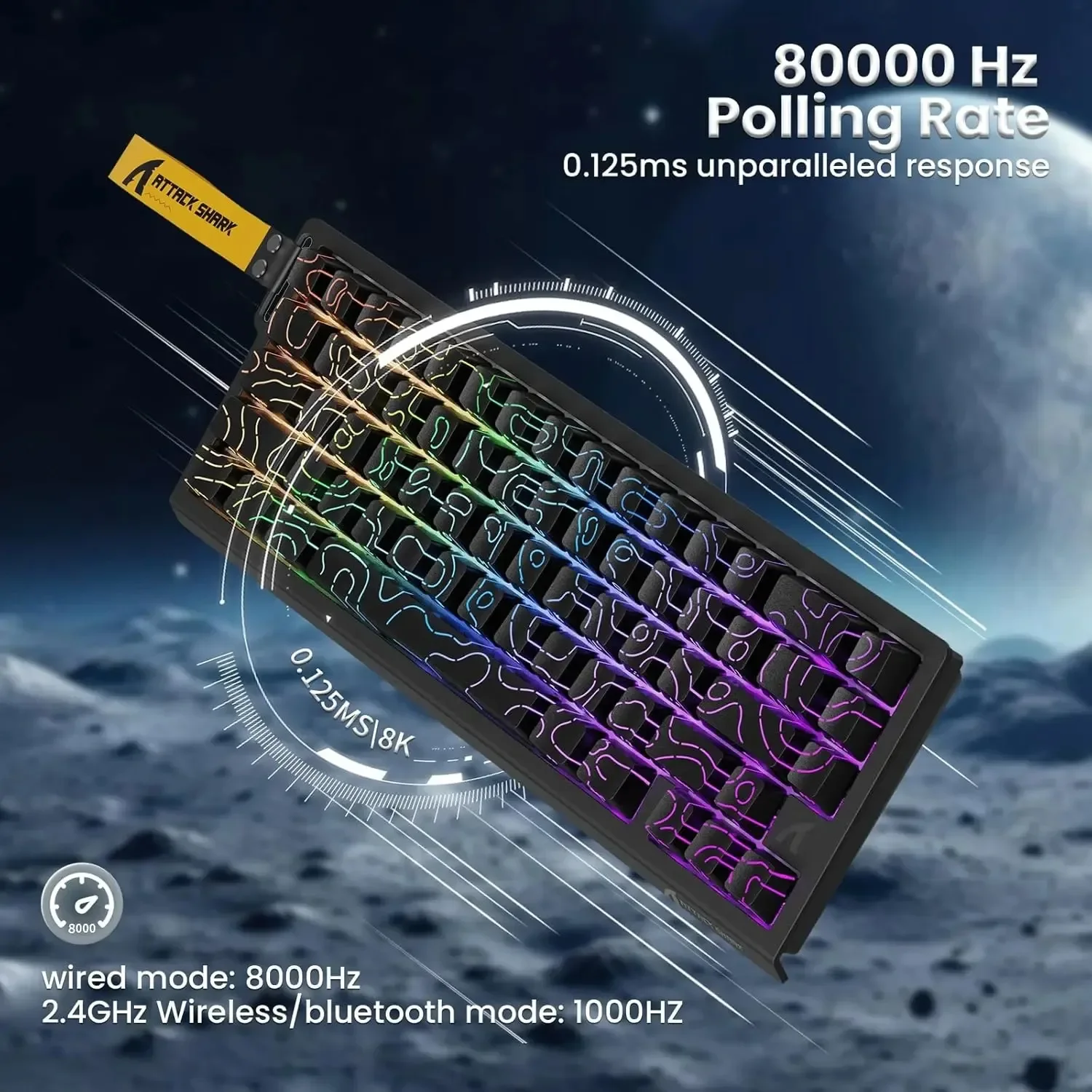 Klawiatura bezprzewodowa do gi – Keyboard Gaming Mac recenzja i cena
