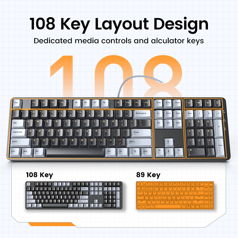 Klawiatura mechaniczna UGREEN  – Keyboard Gaming Mac recenzja i cena