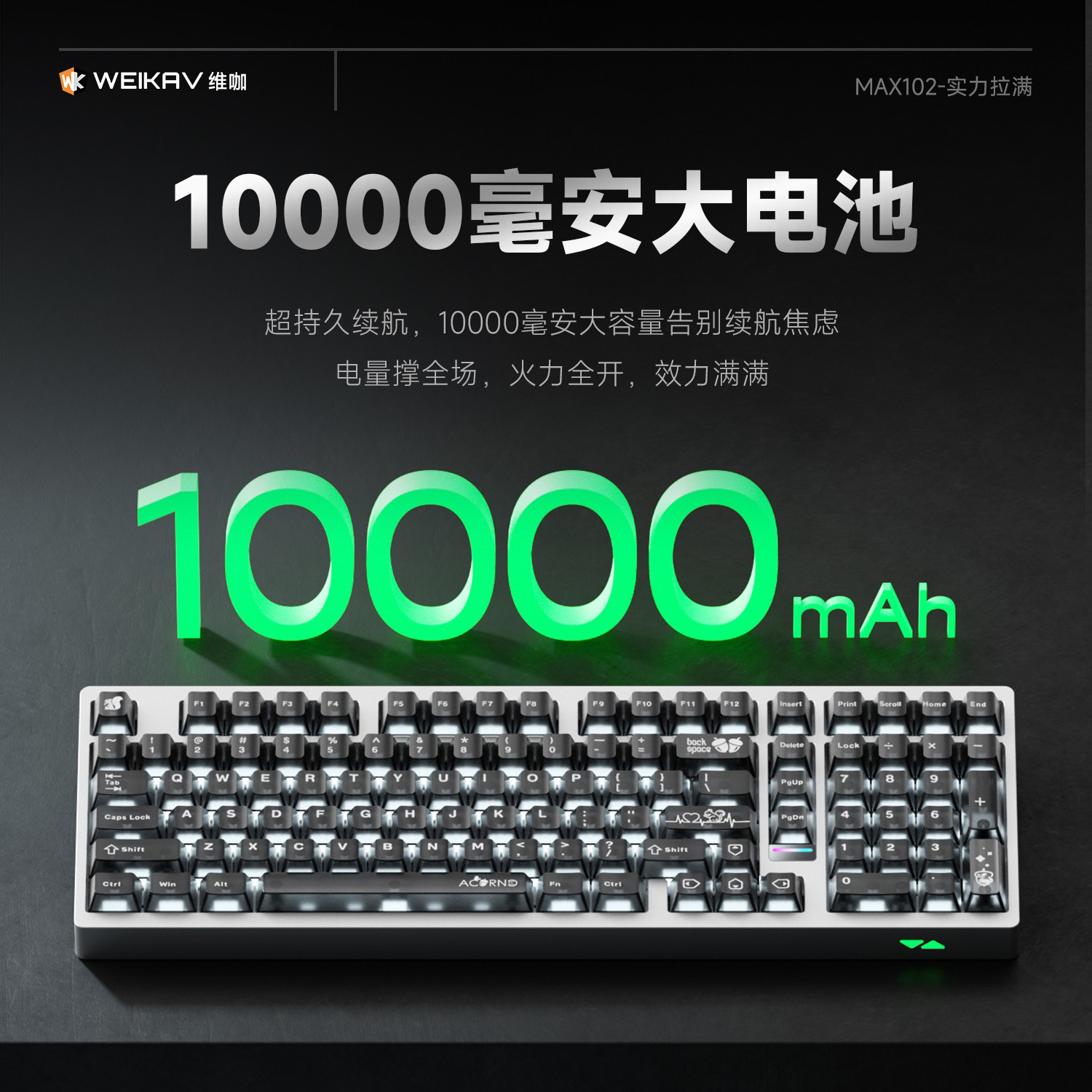 Weika Max102 Aluminiowa Obudow – Gaming Keyboard Wireless recenzja i cena