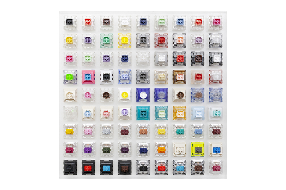 Kailh 81 switch switch tester  – Gaming Keyboard Tester recenzja i cena
