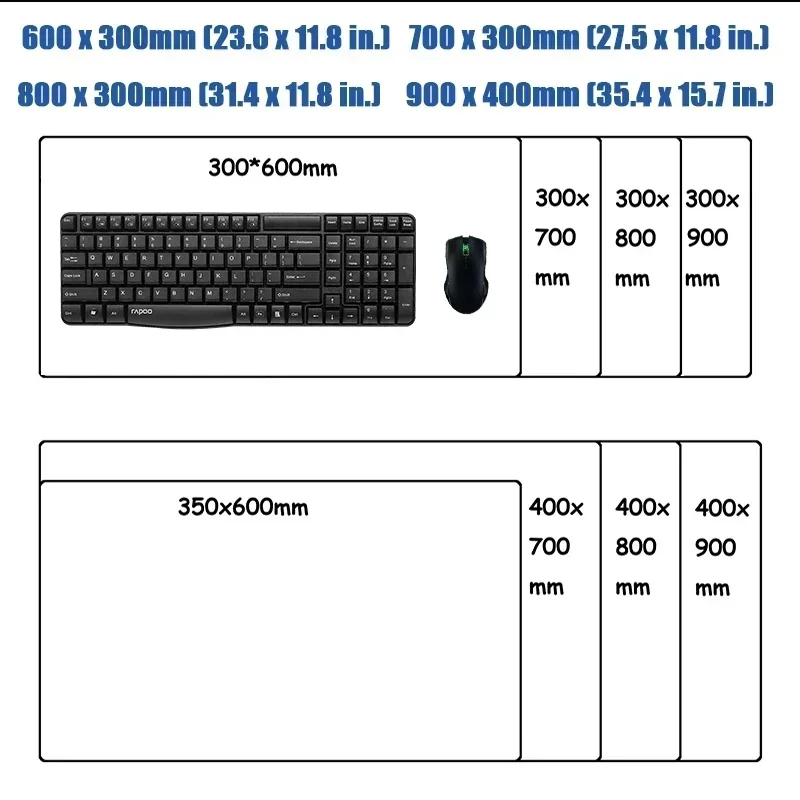 Podkładka pod mysz z własnym n – Gaming Keyboard And Mouse recenzja i cena