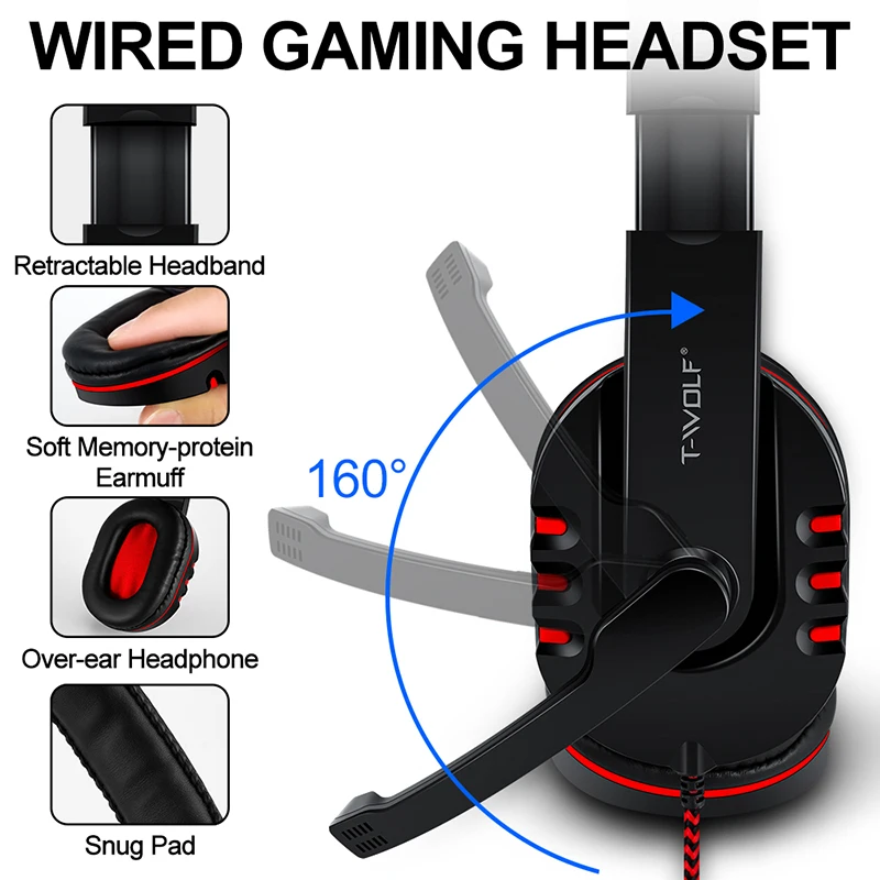 Zestaw akcesoriów dla graczy T – Gaming Keyboard Mouse Set recenzja i cena