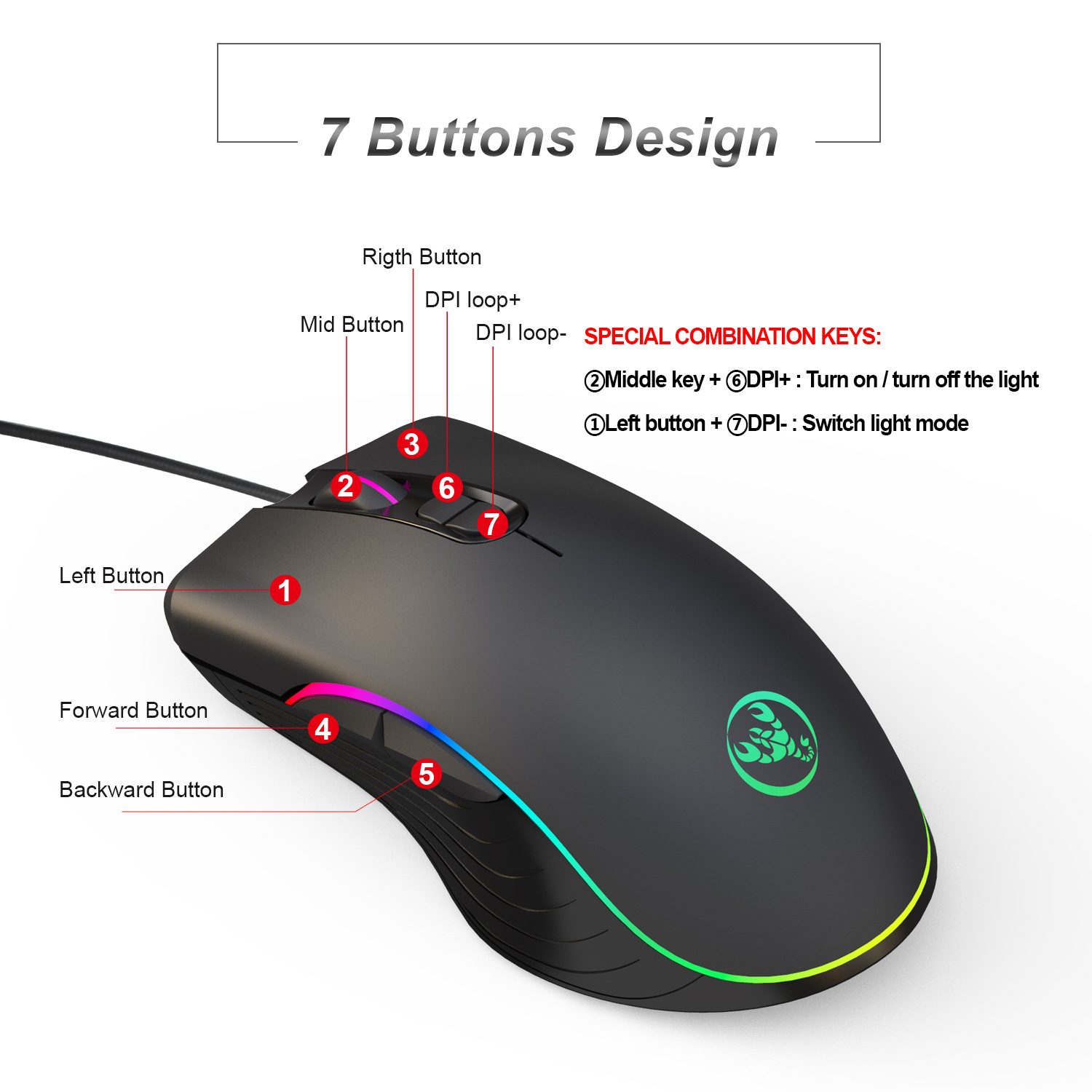 Zestawy klawiatura i mysz dla  – Gaming Keyboard Mini recenzja i cena