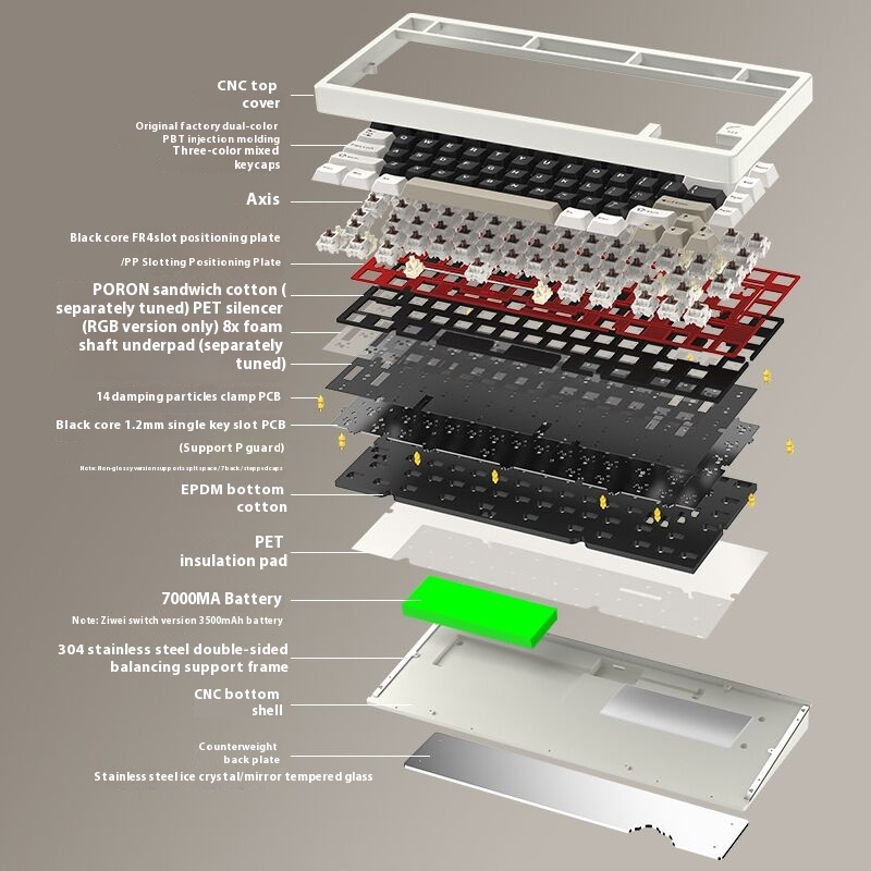 Bezprzewodowa klawiatura gamin – Gaming Keyboard Wireless recenzja i cena