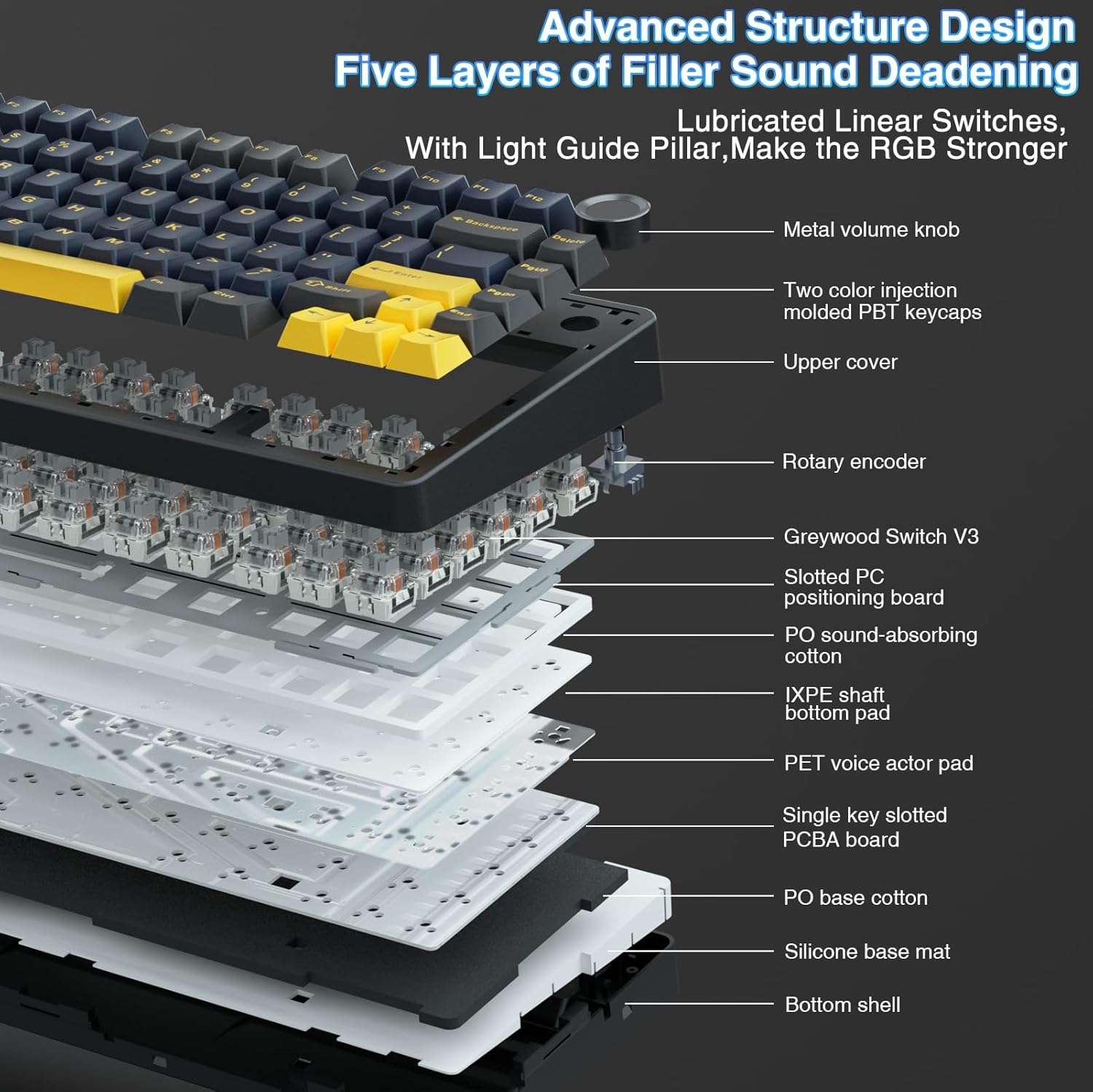 Klawiatura mechaniczna Aula F7 – Gaming Keyboard Number Pad recenzja i cena