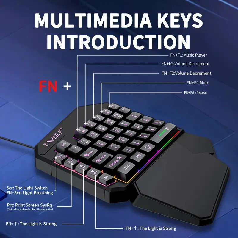 FocusOnPC TF900 2-w-1 Konwerte – Gaming Keyboard Mouse Set recenzja i cena