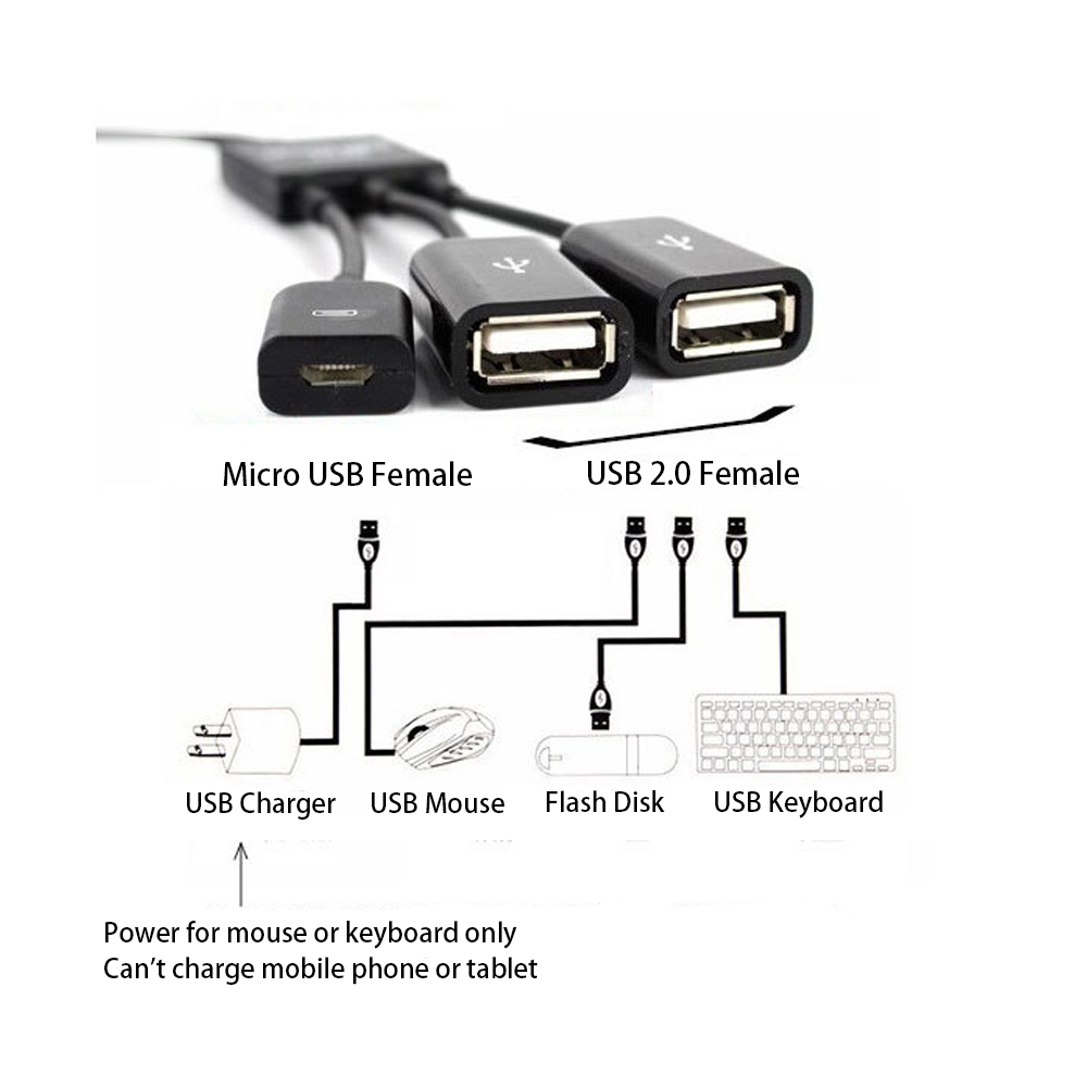 Kabel USB OTG do ładowania i t – Gaming Keyboard Type C recenzja i cena