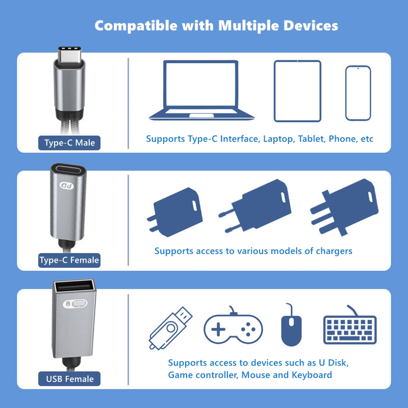Audio 1 do 2 typ-C do USB OTG  – Gaming Keyboard Type C recenzja i cena